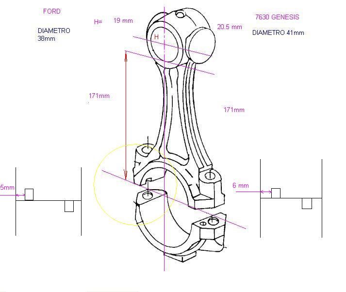 BIELA MOTOR TURBO